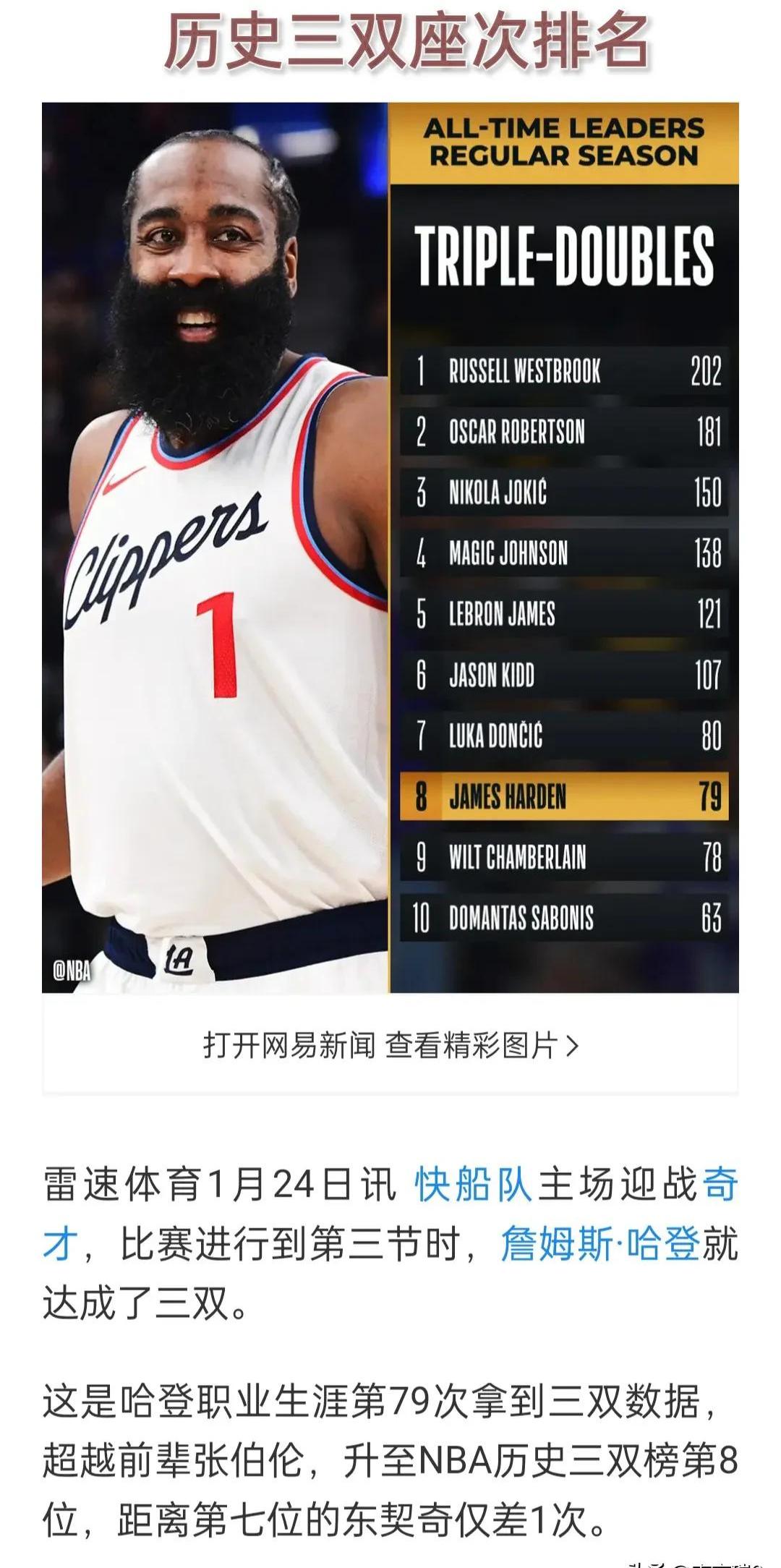 哈登连续十五场比赛得分超过比赛规则变更，中国队不断突破！的简单介绍-开云体育娱乐app安全