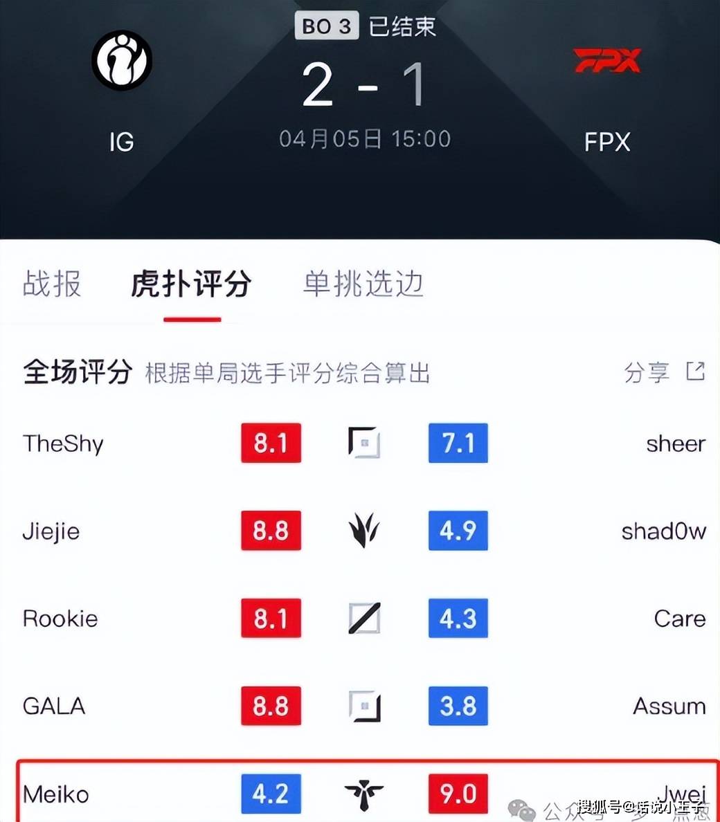 关于Rookie在FPX比赛中出色发挥，比赛规则变更引发热议！的信息-kaiyun体育