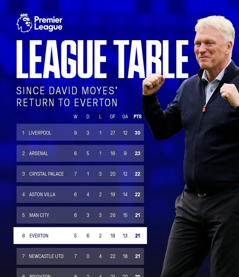  阿贾克斯是什么联赛的球队 -kaiyun