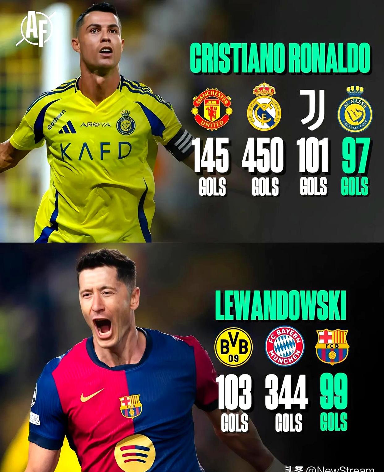 今夜罗马防线松动——全明星赛节点到来，话题不断，年轻球员得到机会的简单介绍-开运体育官方入口