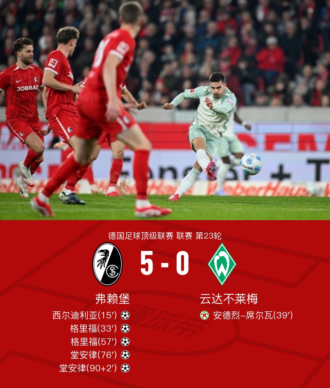 赛地聚焦——足总杯加时末段热度飙升；埃因霍温强势反弹；质疑声仍在；控场能力受关注的简单介绍-kaiyun开运