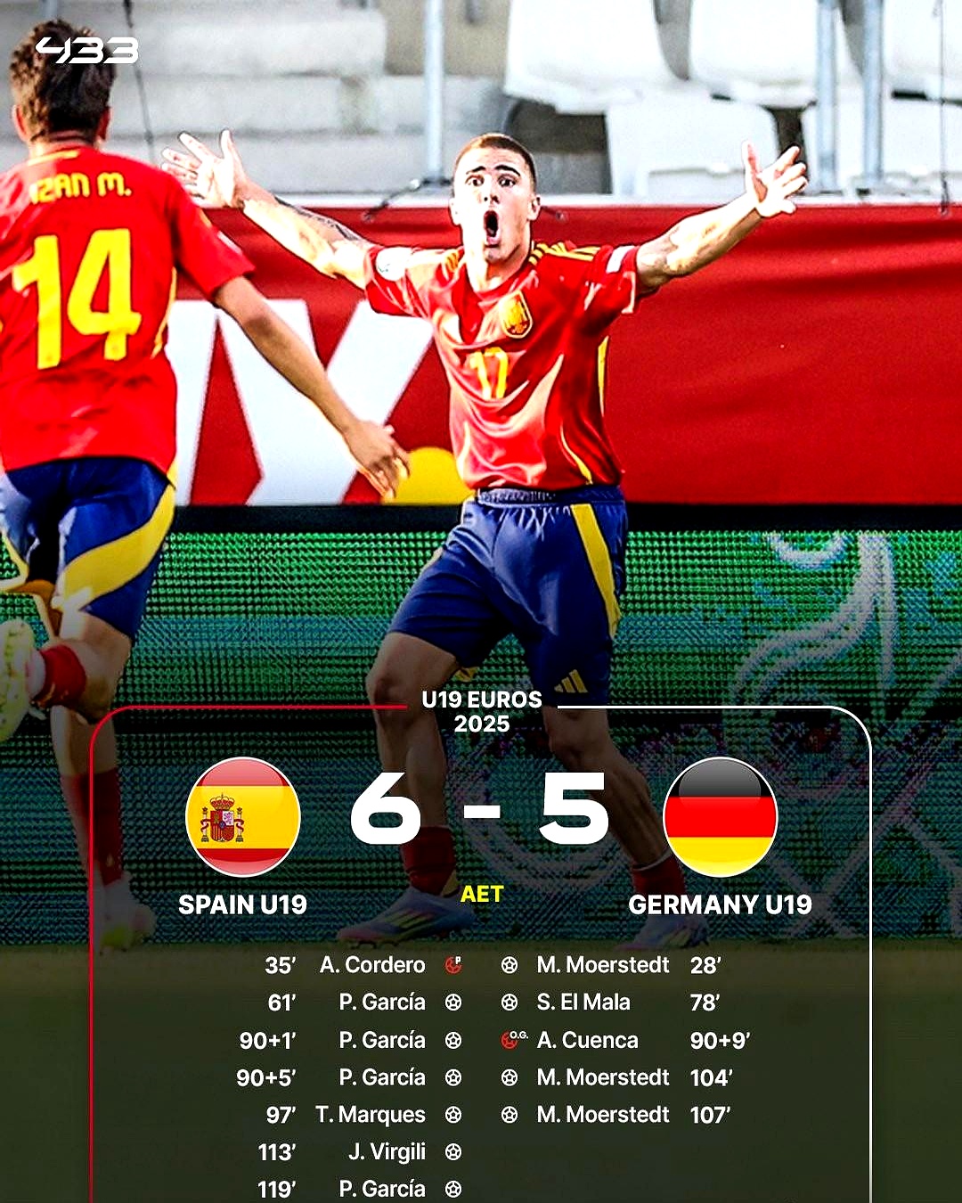 赛地聚焦——足总杯加时末段热度飙升；埃因霍温强势反弹；质疑声仍在；控场能力受关注的简单介绍