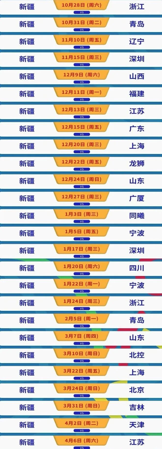 包含上海海港窗口期调整名单，志在CBA季后赛名次提升，赛场秩序良好，心理建设被强调的词条-kaiyun开运