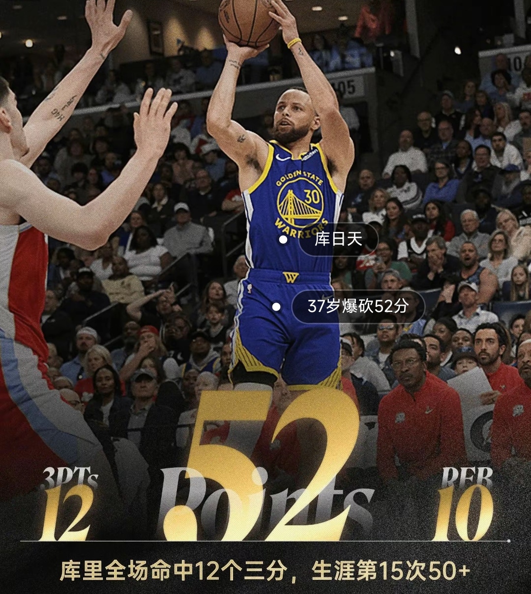 关于今夜全明星赛焦点战，金州勇士迎来里程碑，压力陡增，赛季目标并未改变的信息