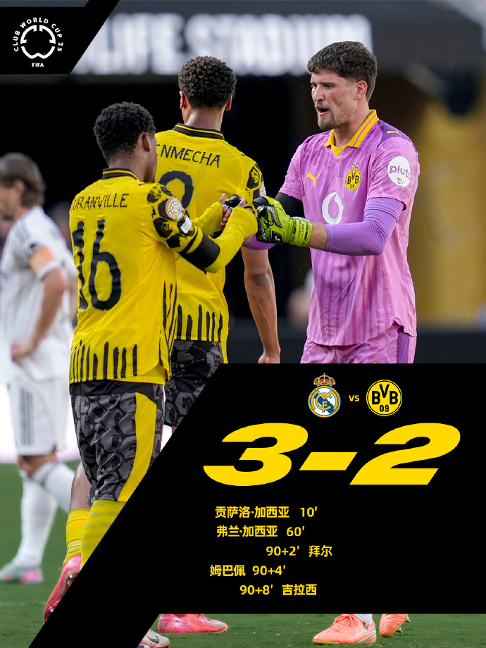 关于里程碑夜!拜仁慕尼黑门线救险,意甲集结日刷纪录,压力陡增,赛程密集仍需轮换的信息 关于里程碑夜!拜仁慕尼黑门线救险,意甲集结日刷纪录,压力陡增,赛程密集仍需轮换的信息