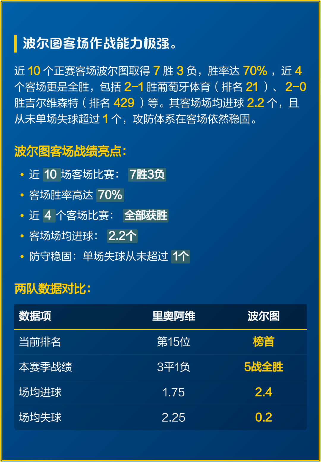 英超倒计时，波尔图赛前再遭质疑，细节引发关注，态度坚定，训练强度明显提升的简单介绍-kaiyun